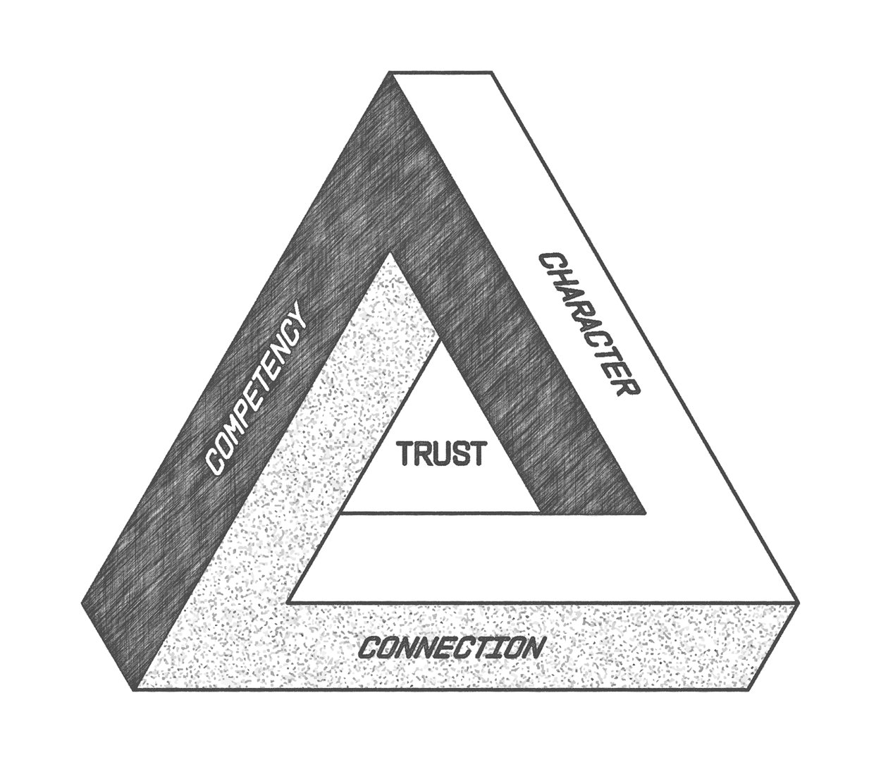 trust-powered-by-ninety